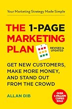 LEAN MARKETING
