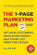 One Page marketing plan