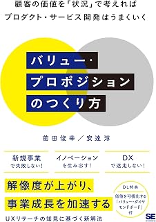 バリュープロポジションのつくり方