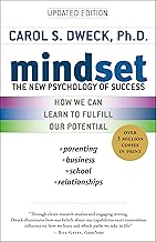 Mindset